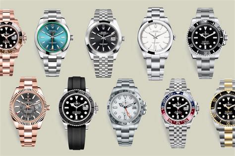 orologi cinesi tipo rolex|Dove Comprare Rolex Cinesi: Guida all’Acquisto .